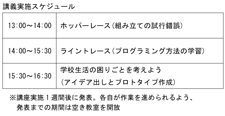 ＜講座実施スケジュール＞